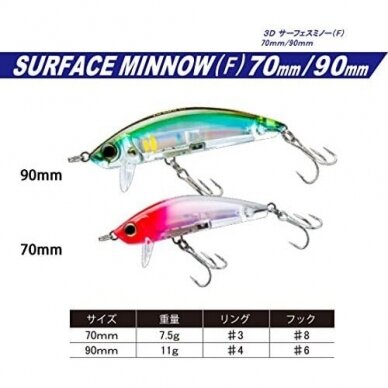 Vobleris Yo-Zuri 90mm 3D Inshore Surface Minnow F Plaukiantis 11g Nėrimo gylis - 0 - 0,15m Papės Ežero Siaubas Sėkliams Skirtas Vobleris 18