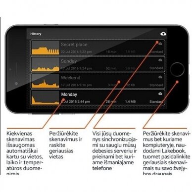 Naujas 2024m Echolotas Deeper Žuvų paieškos sensorius DEEPER Start 3