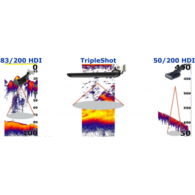 Echolotas Lowrance HOOK Reveal 9 TripleShot with CHIRP, SideScan, DownScan &amp; Base Map 6