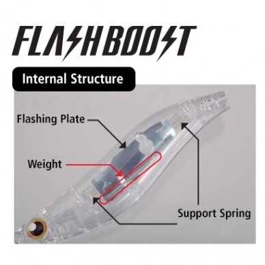 Kalmaras UV Sephia Clinch Flash Boost 19g Shimano 1