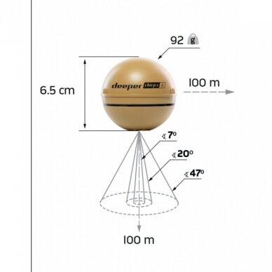 Naujas Modelis 2022/23 metų DEEPER Echolotas Smart Sonar CHIRP+2 + Wifi+GPS 1