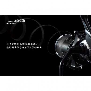 Naujuosias Stella Modelis 2024 metų RITĖ Shimano Reel Stella 22 FK 4000M 13-guolių Pagaminta Japonijoje 7