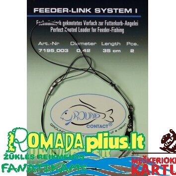 Pavadėlis Feeder-Link System Nr.1