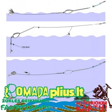 Plūdė Fluo žalsva kamuoliukas su 2 metalinėmis ausytėmis  35mm Plūduras 2vnt. 9