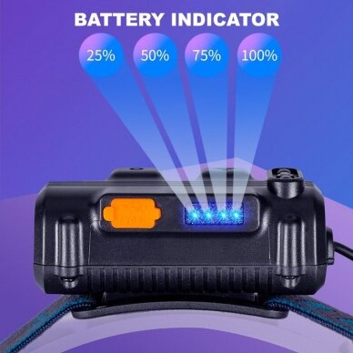 Prožektorius ant galvos sensorinis 300Lumen Cob Headlamp Įjungdami šviesos jutiklį tiesiog mostelėkite dešine ranka prie ausies 1