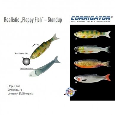 Riperiai 4vnt Realistic Flappy Fish 3D UV GERMANY IŠPARDAVIMAS -50% 1