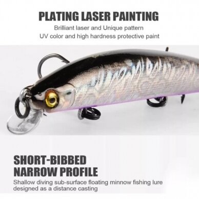 Vobleris  BEARKING Lucky Minnow 120F 2