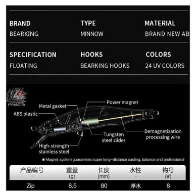 Vobleris BEARKING Orbit UV 80SP 8g 3