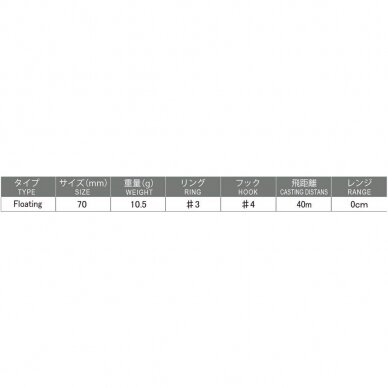 Vobleris Yo-Zuri Hardcore Popper F1379 70F 1