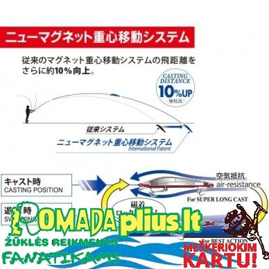 Vobleris Yo-zuri Mag Minnow 90mm Japan 3